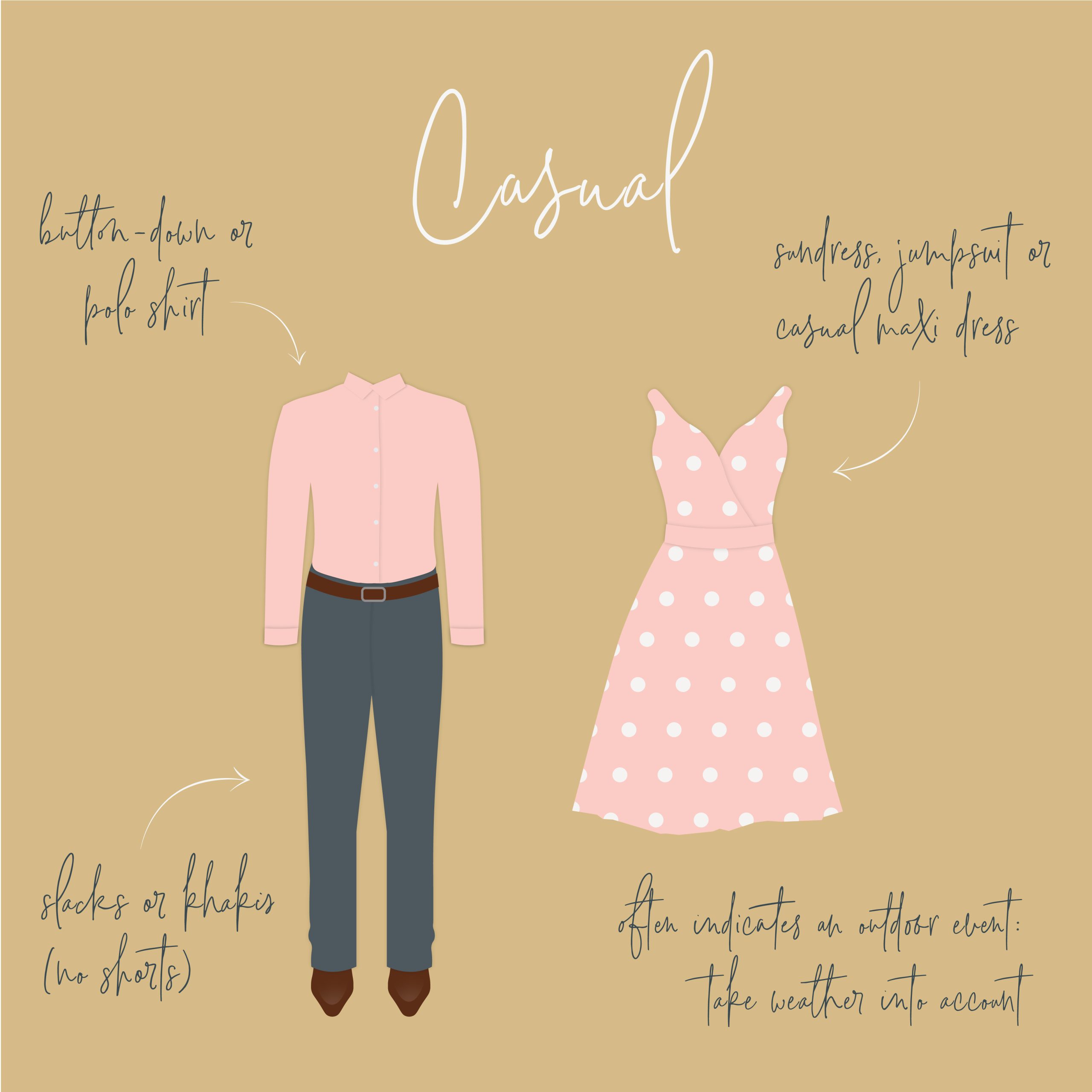 What Does This Dress Code Mean? A Guide to Wedding Guest Attire