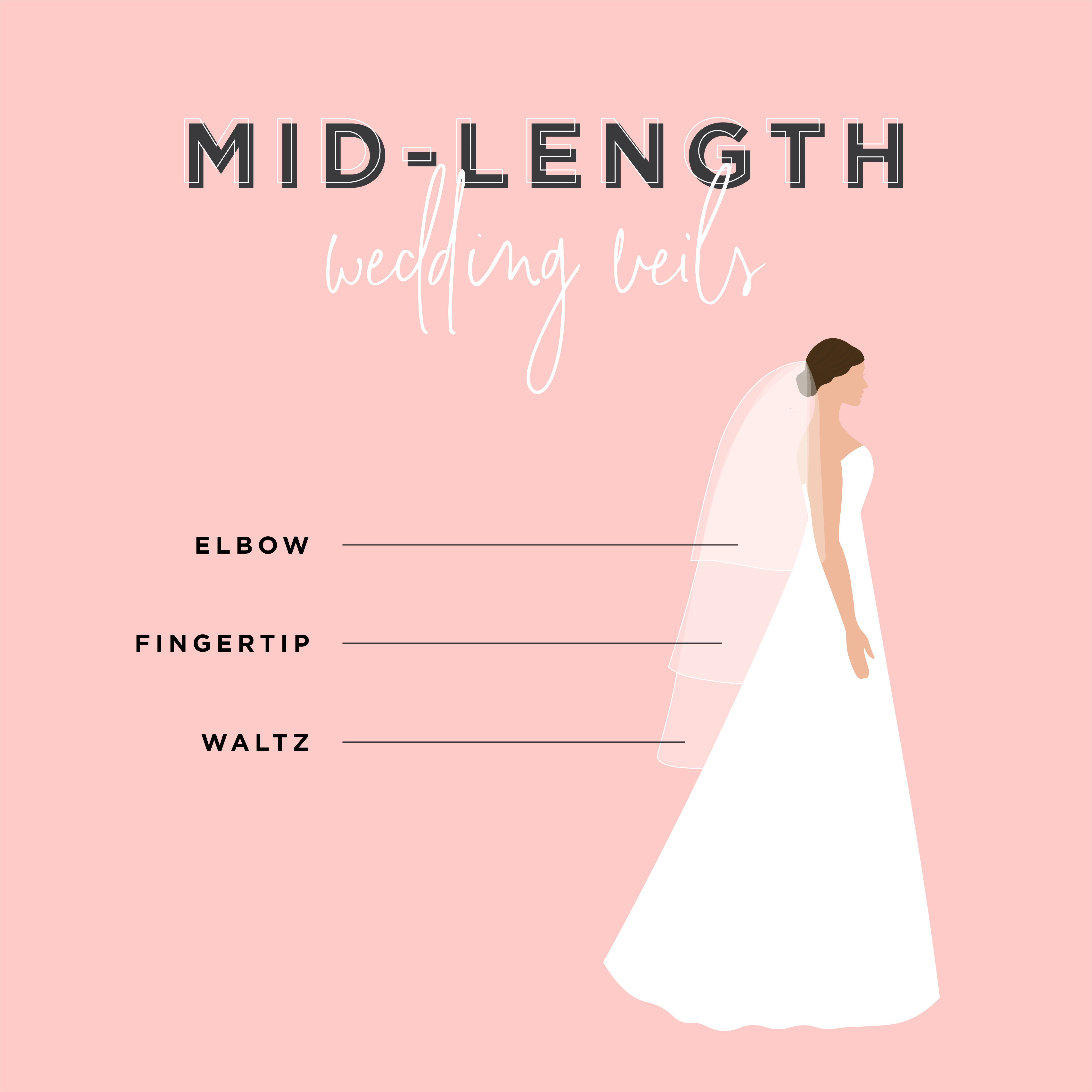mid-length veils