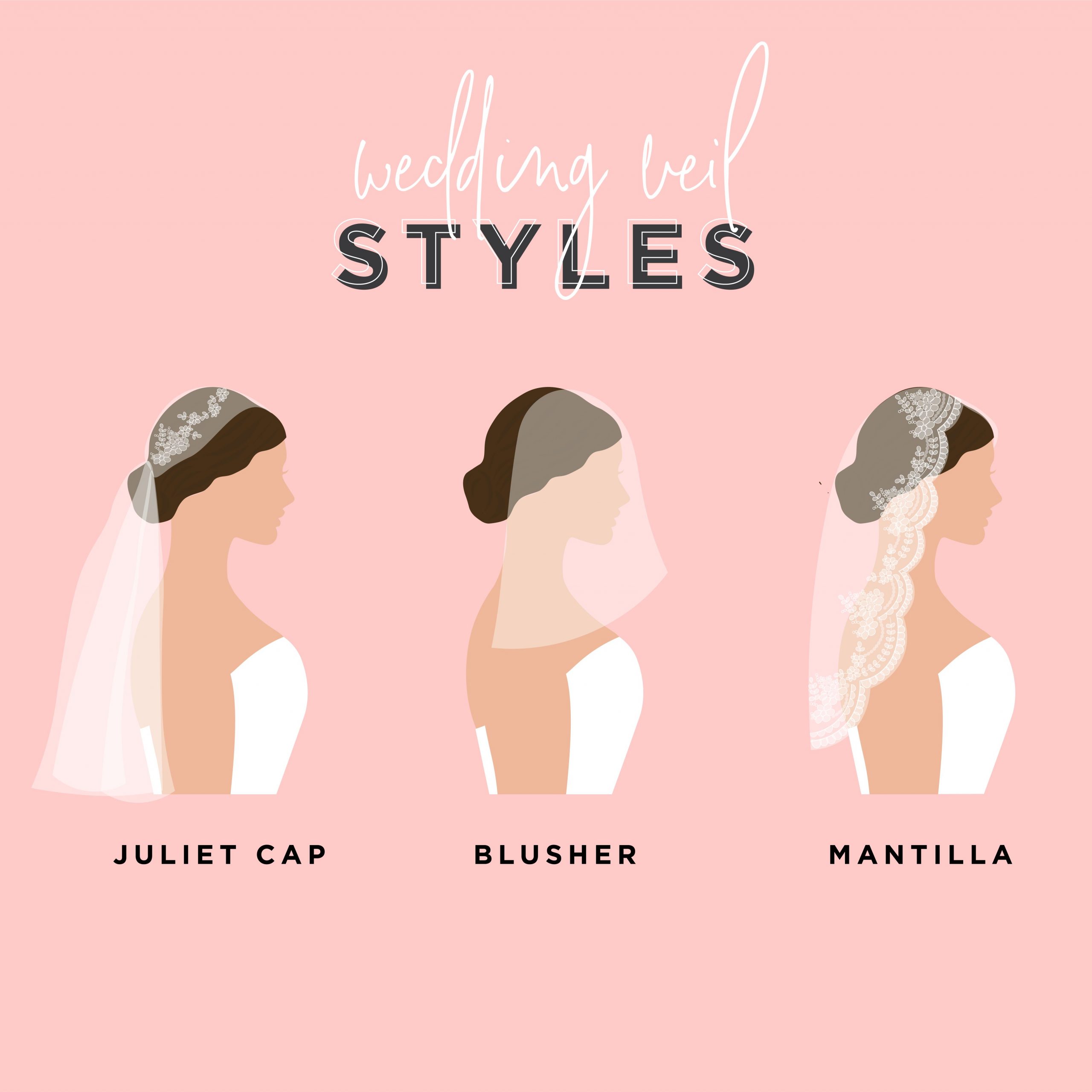 wedding veil styles
