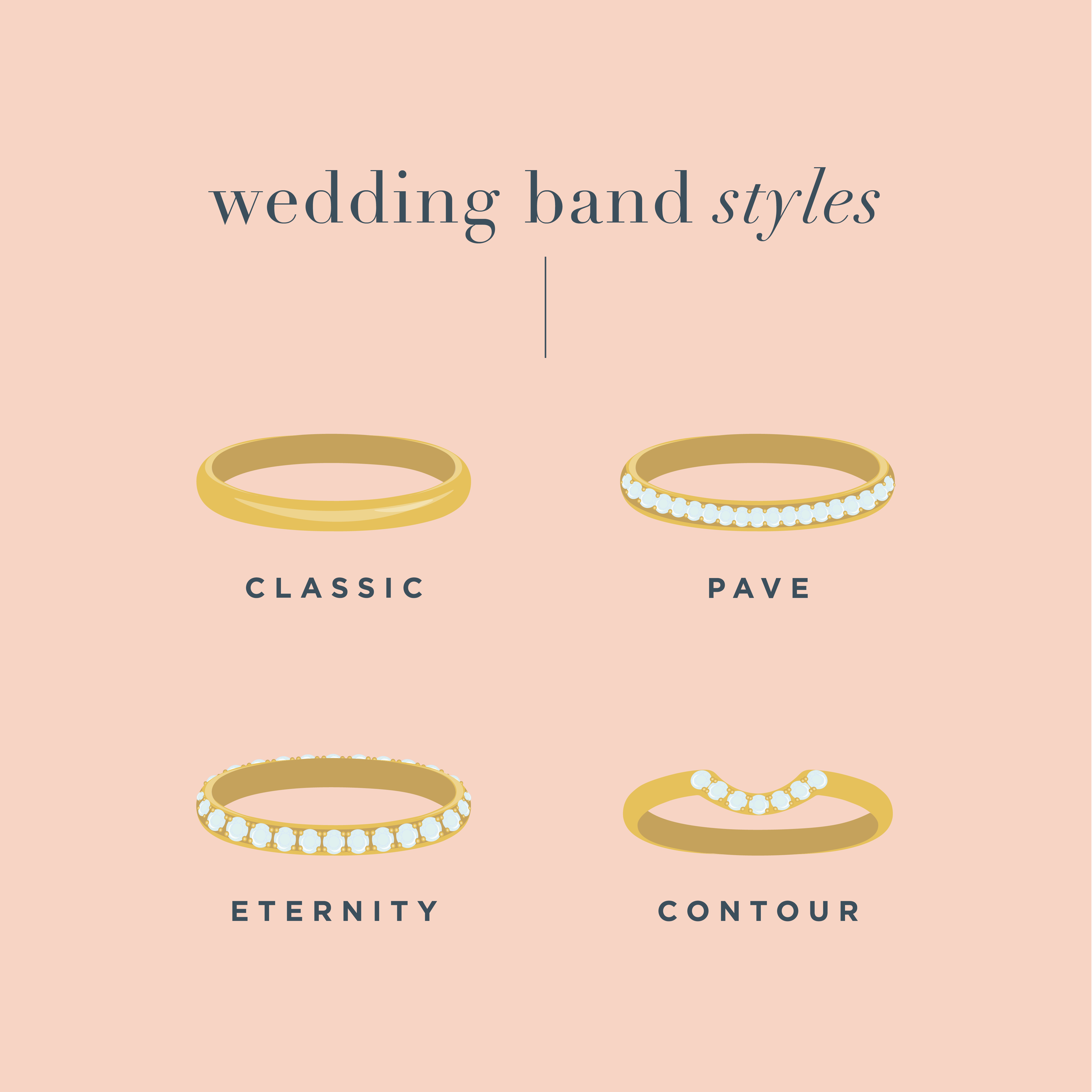 wedding band
